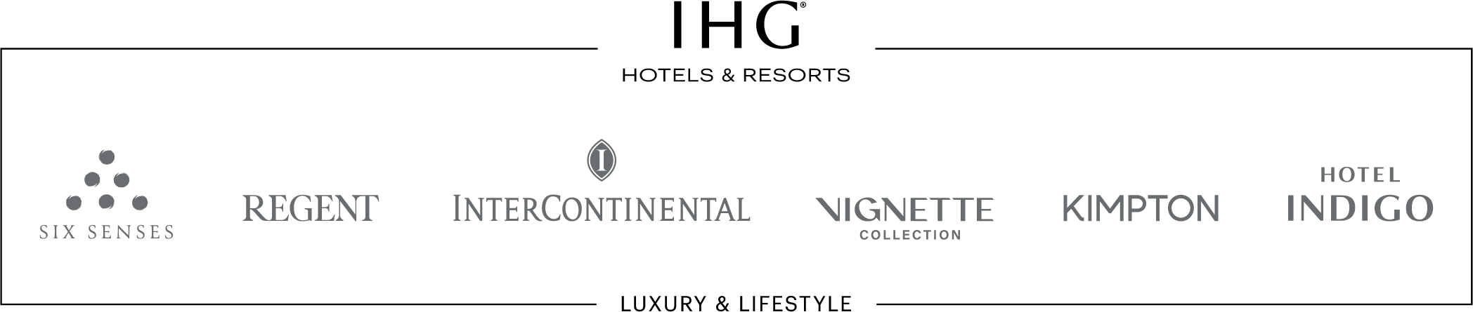 IHG Luxury Council brands